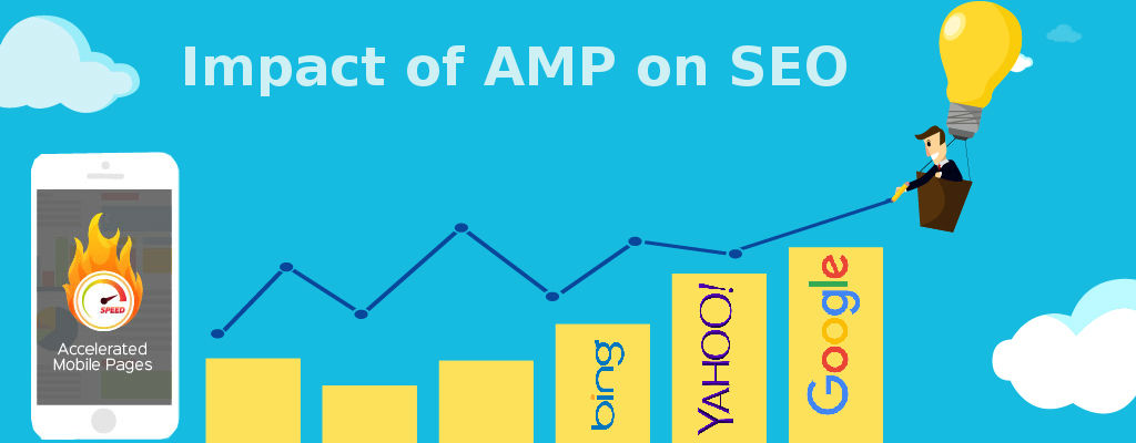 SEO and AMP