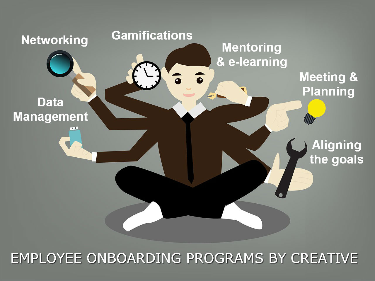 Employee onboarding program