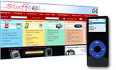 Ecommerce Electronic Shopping Cart