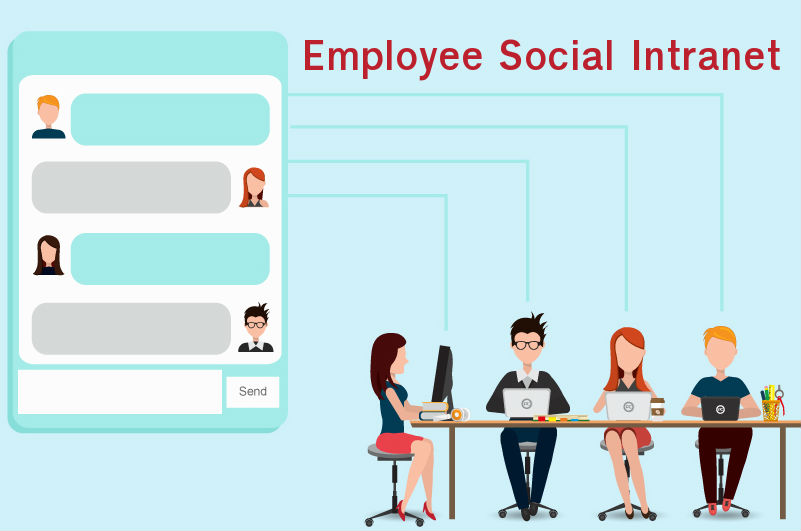 Employee social intranet