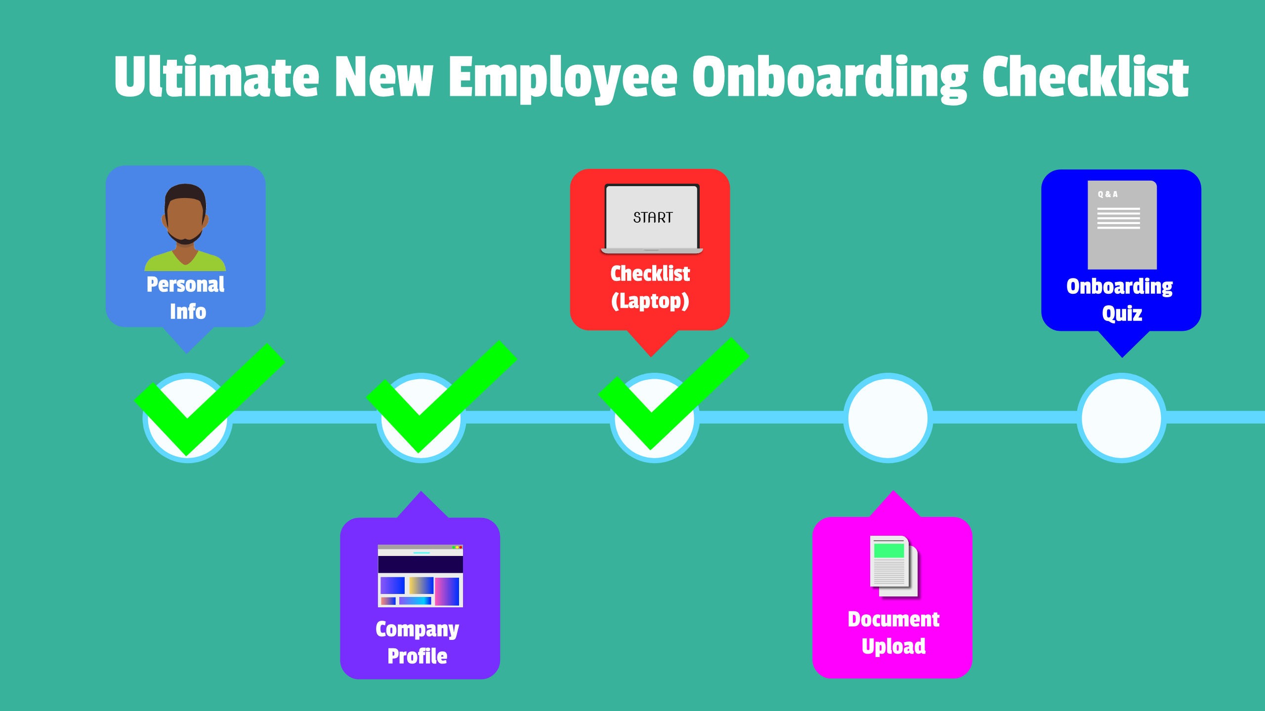 Onboarding Process For New Hires Template