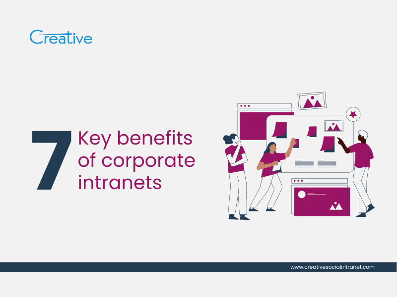 benefits of corporate intranets