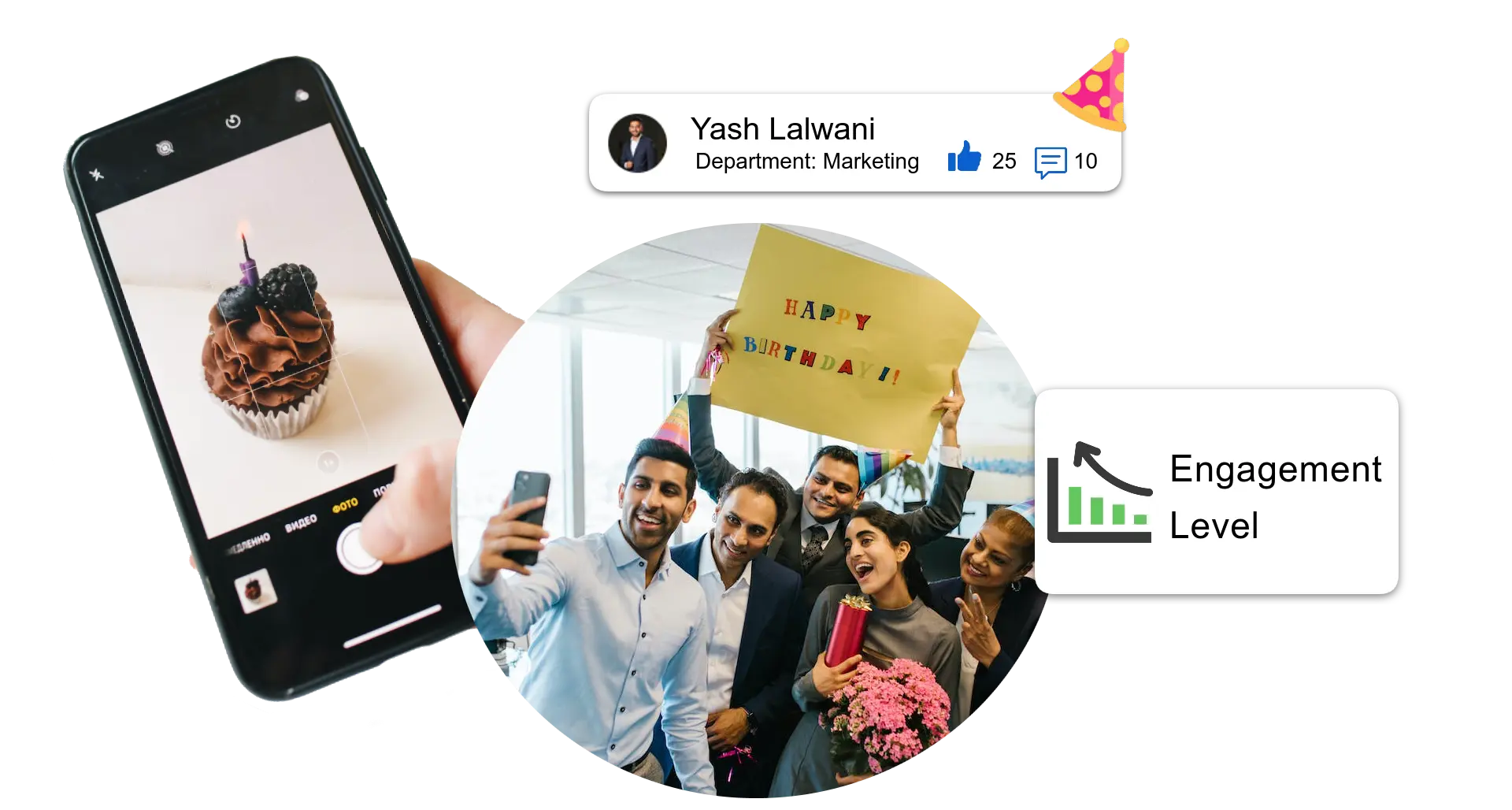 Celebrate Every Employee Milestone with Personalized Birthday & Anniversary Greeting