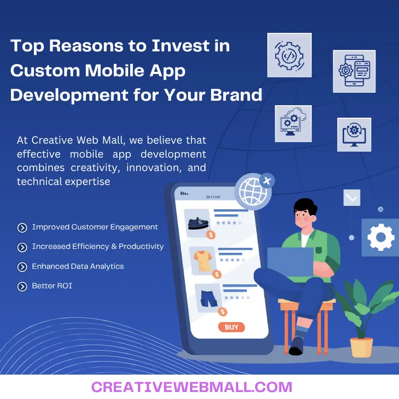 Top-Reasons-to-Invest-in-Custom-Mobile-App-Development-for-Your-Brand