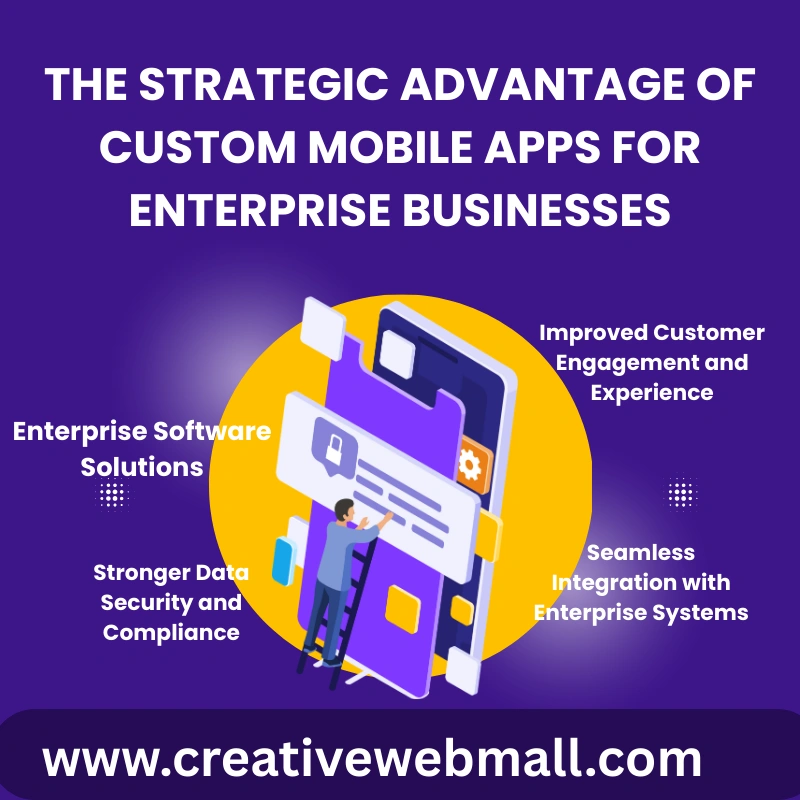 The Strategic Advantage of Custom Mobile Apps for Enterprise Businesses