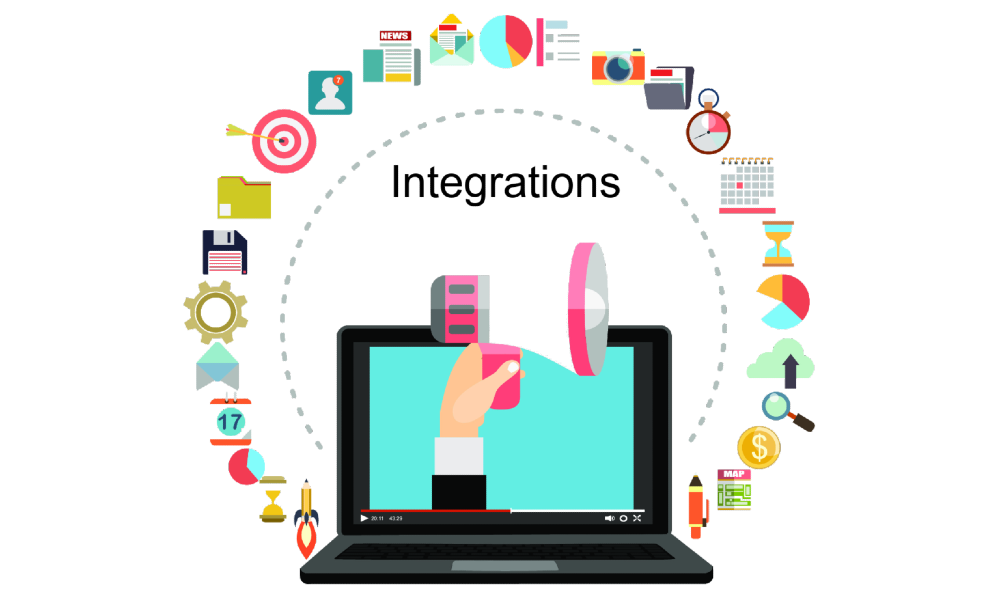 Enterprise intranet integrations
